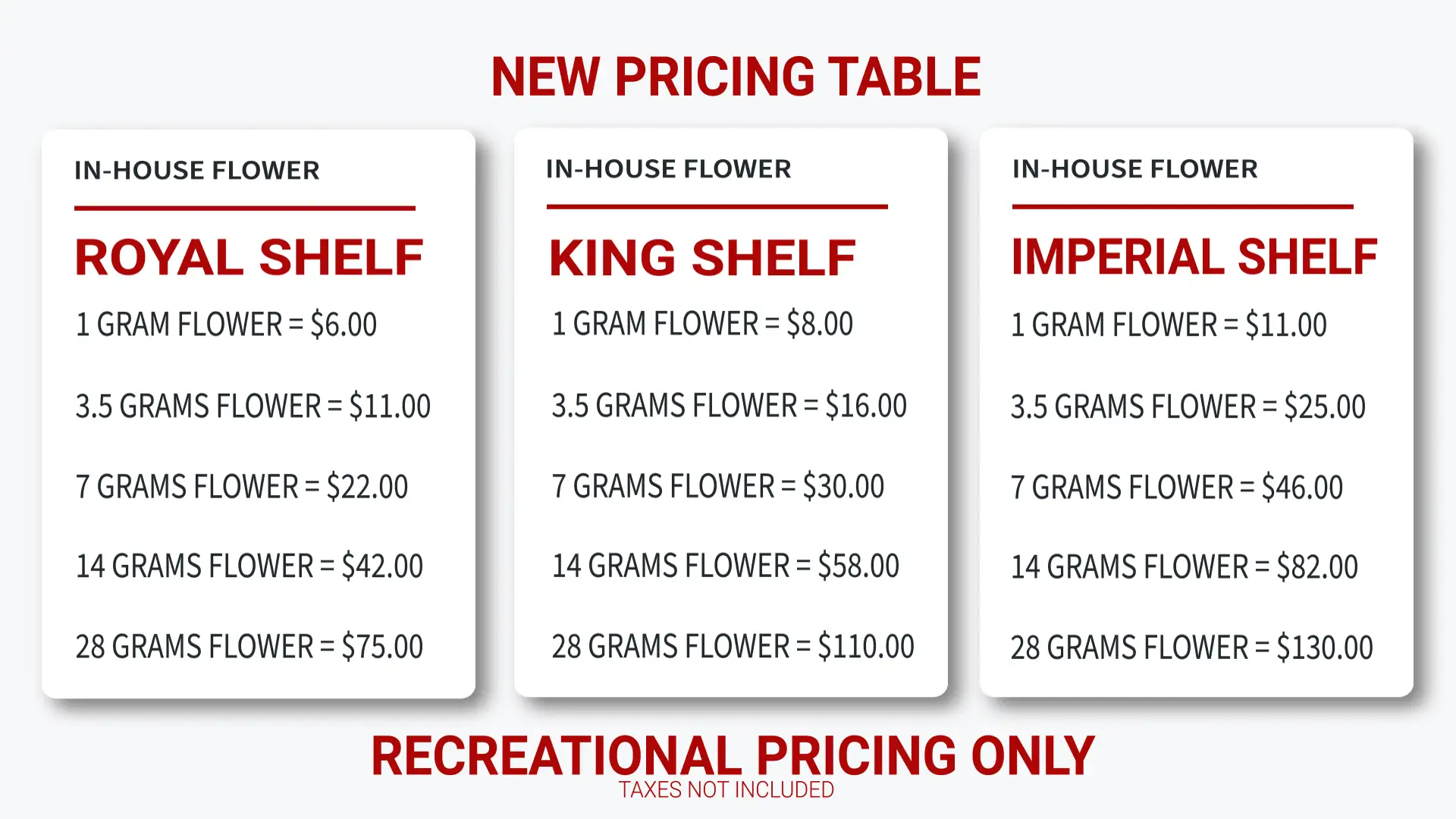 New Pricing table