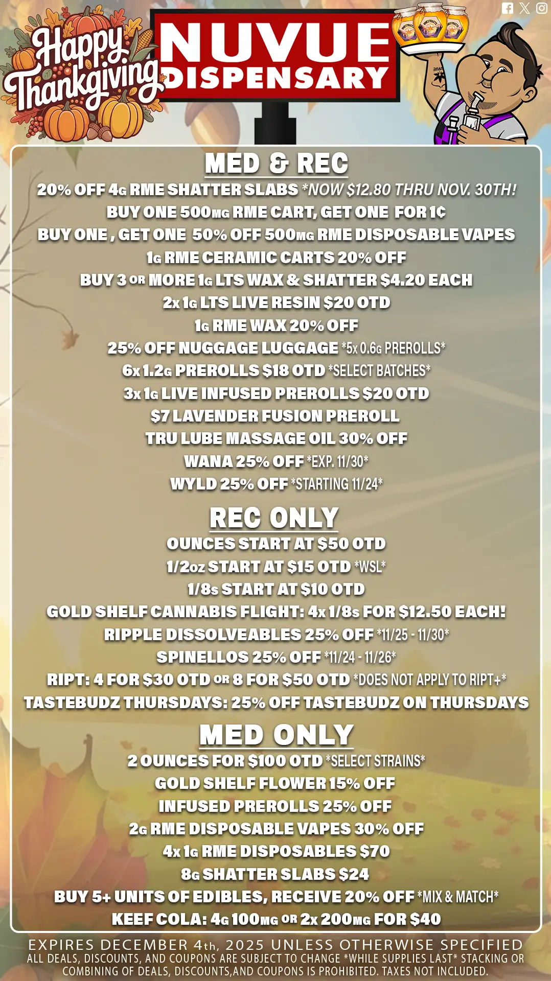 NuVue Pharma Weekly Coupons Nov. 21, 2025